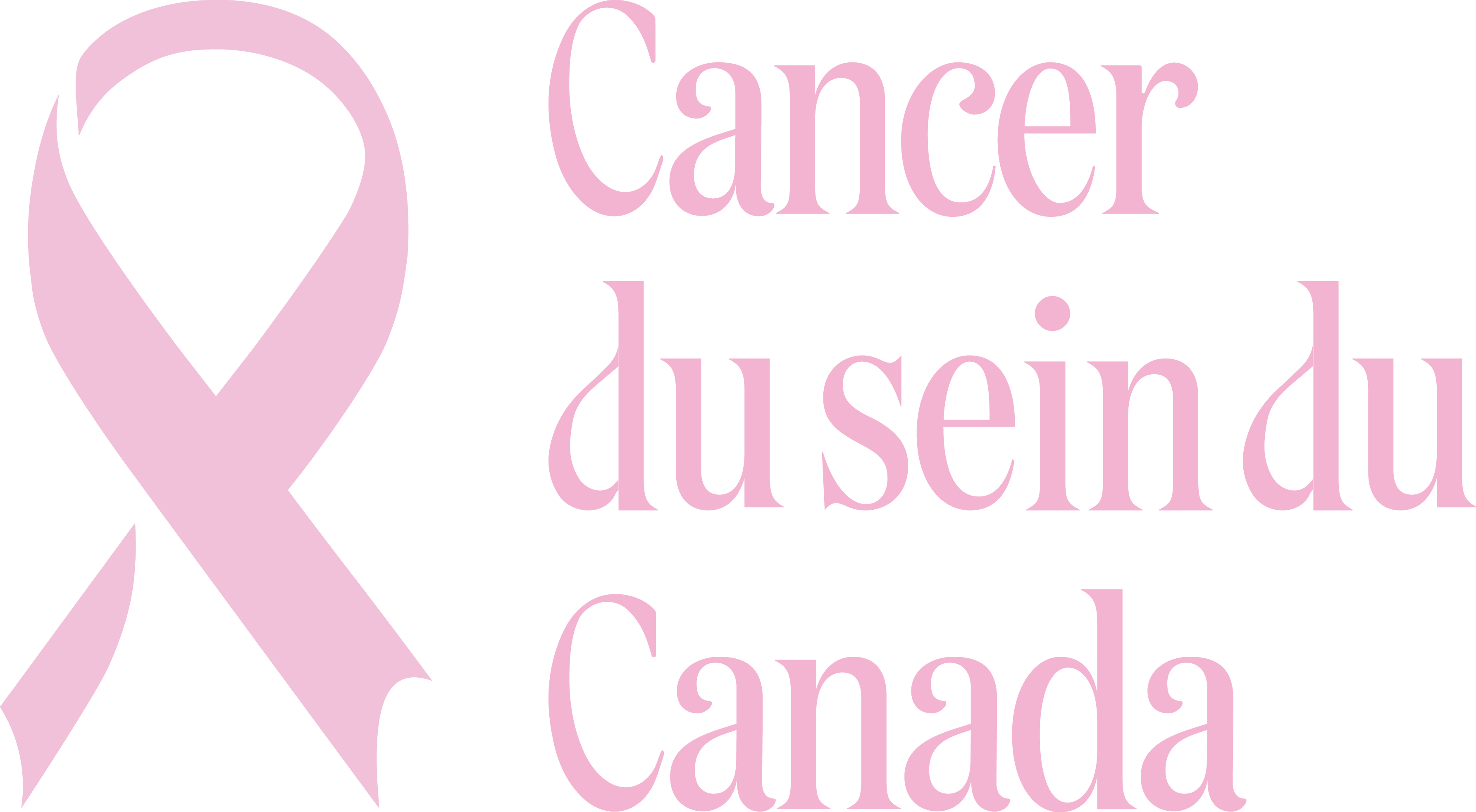Breast Cancer Canada